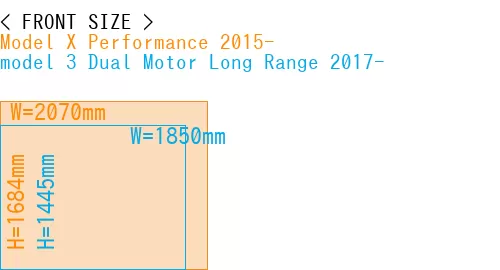 #Model X Performance 2015- + model 3 Dual Motor Long Range 2017-